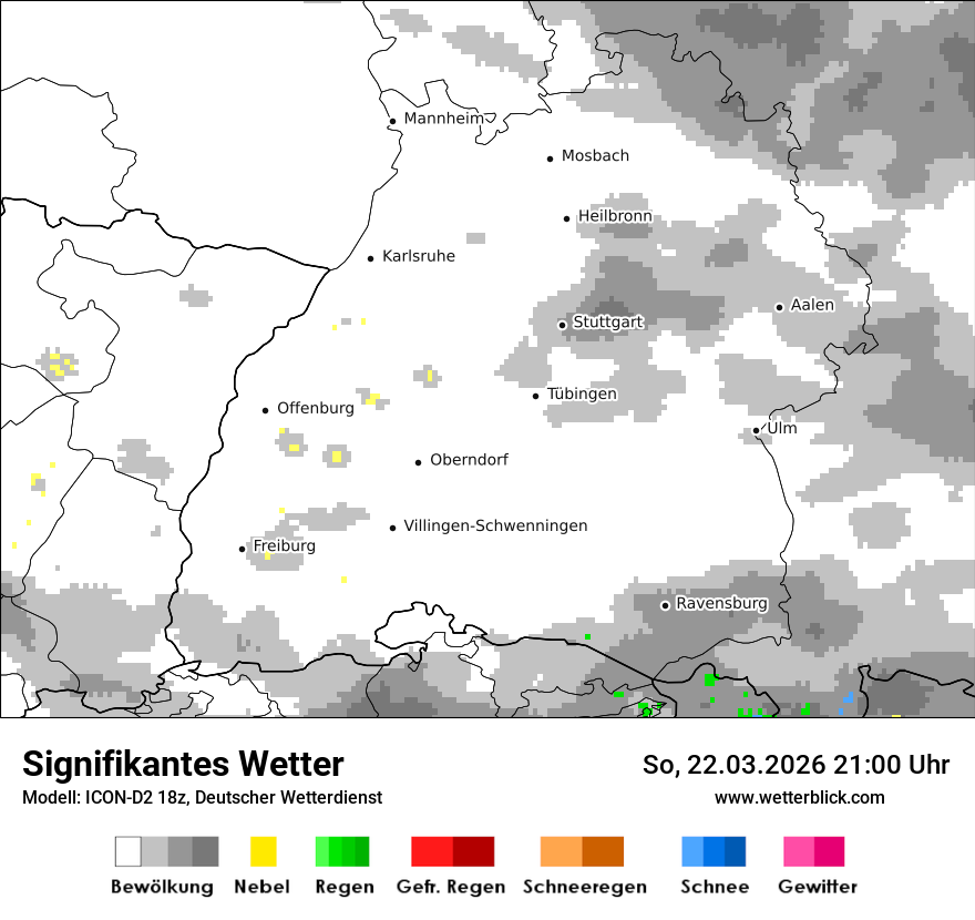 Signifikantes Wetter