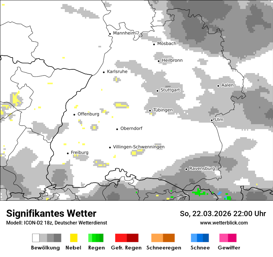 Signifikantes Wetter