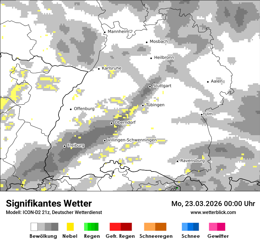 Signifikantes Wetter