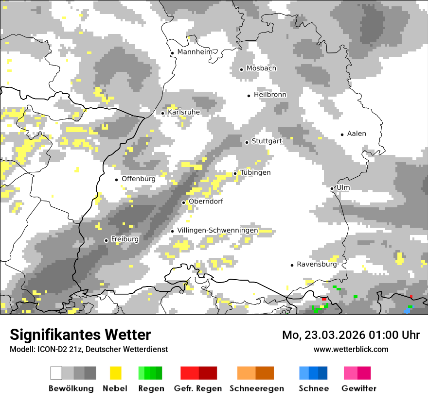 Signifikantes Wetter