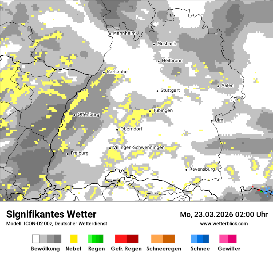 Signifikantes Wetter