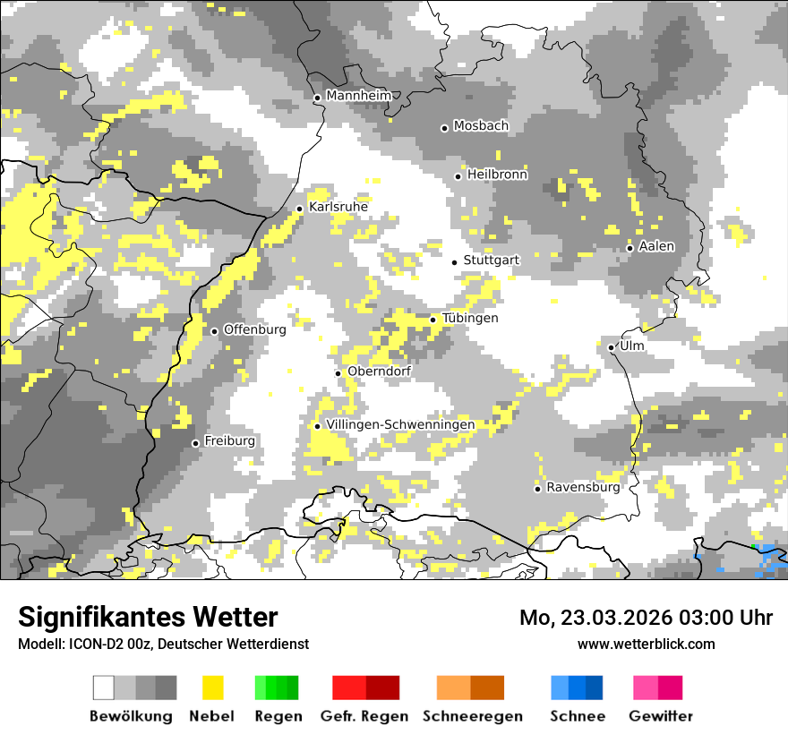 Signifikantes Wetter