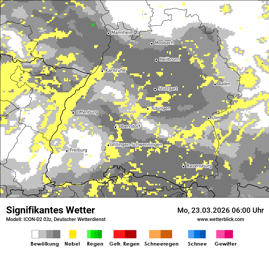 Signifikantes Wetter