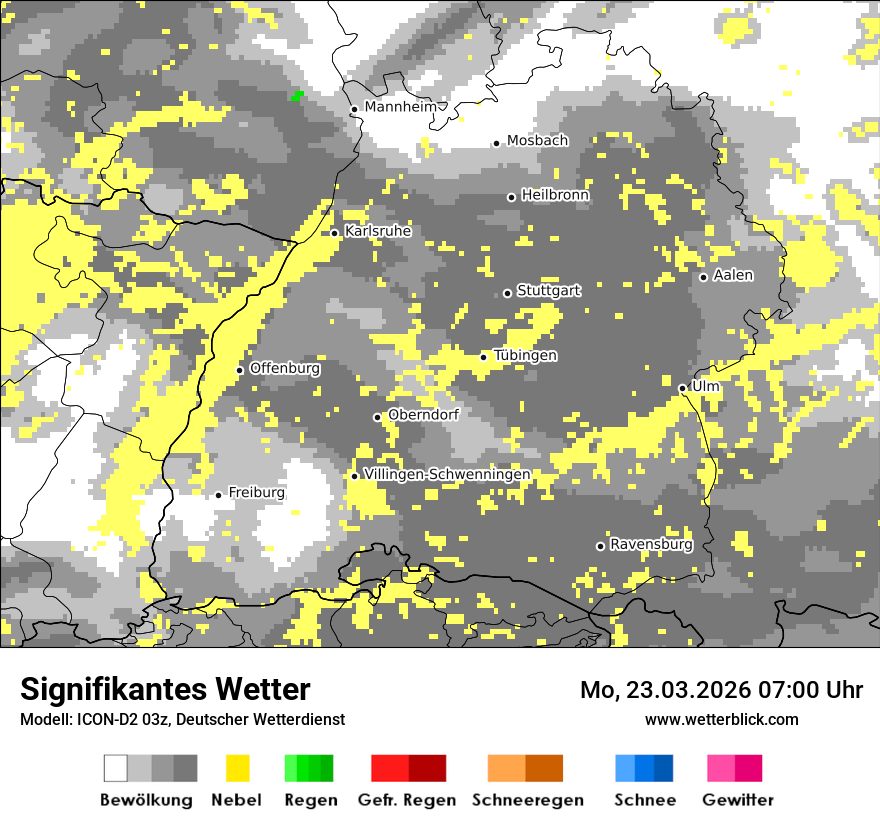 Signifikantes Wetter