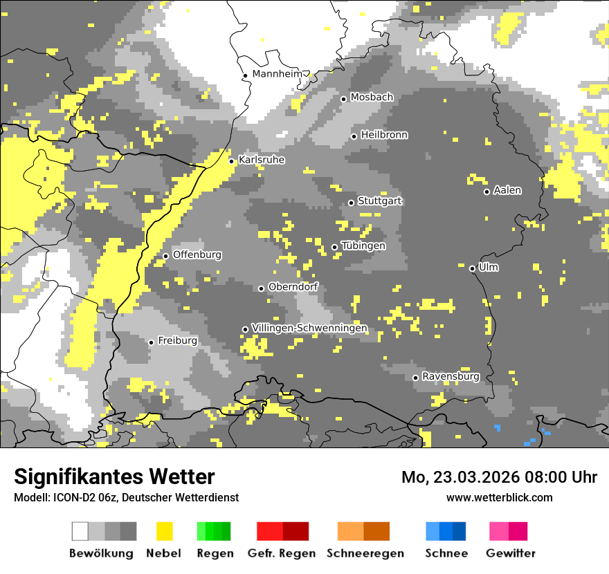 Signifikantes Wetter