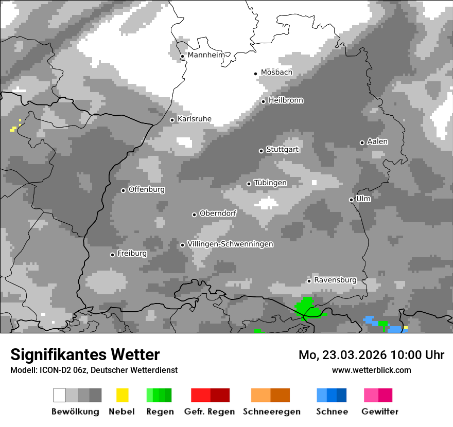 Signifikantes Wetter