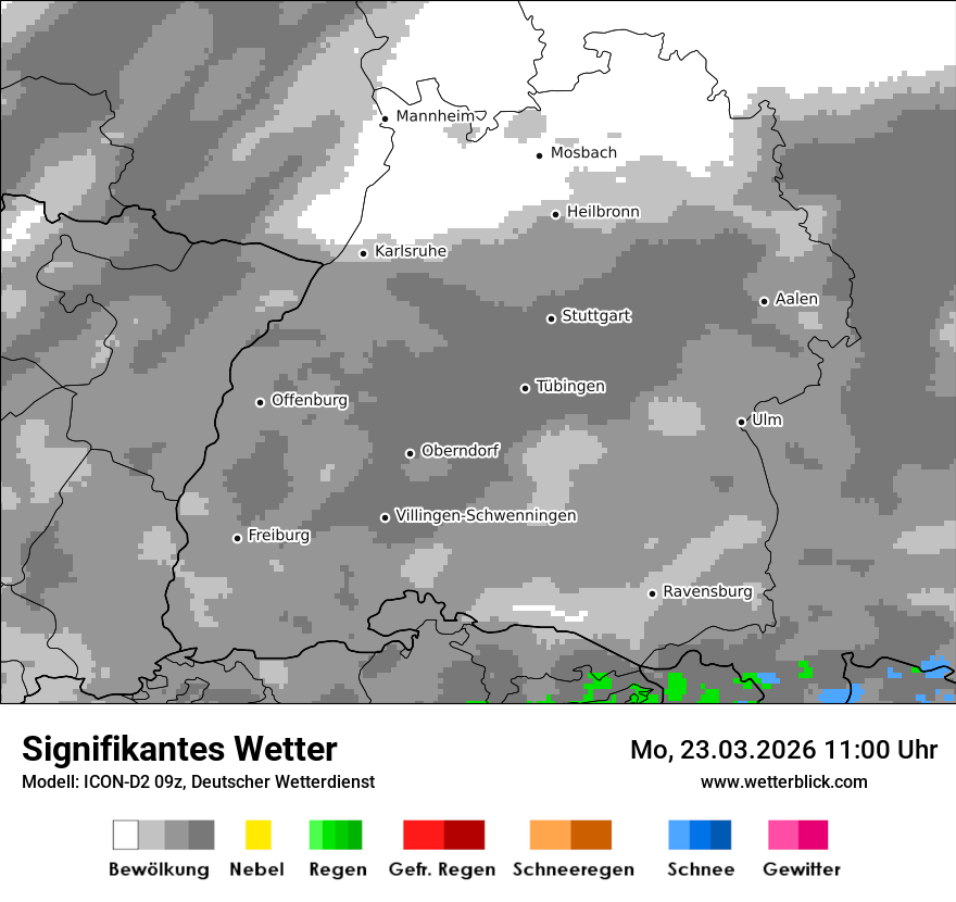 Signifikantes Wetter