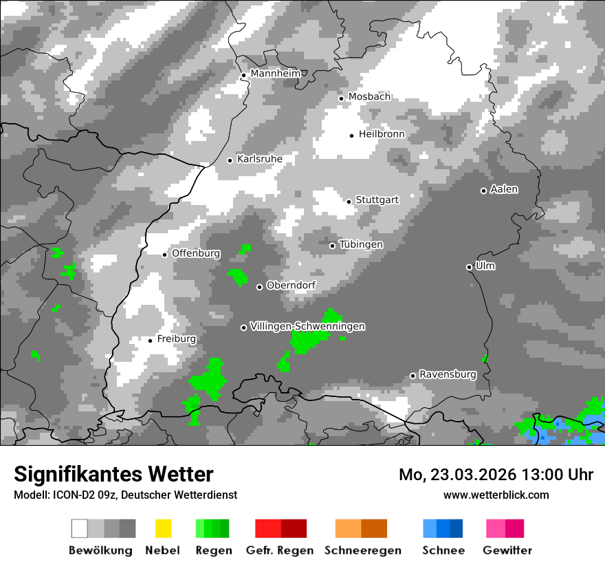 Signifikantes Wetter