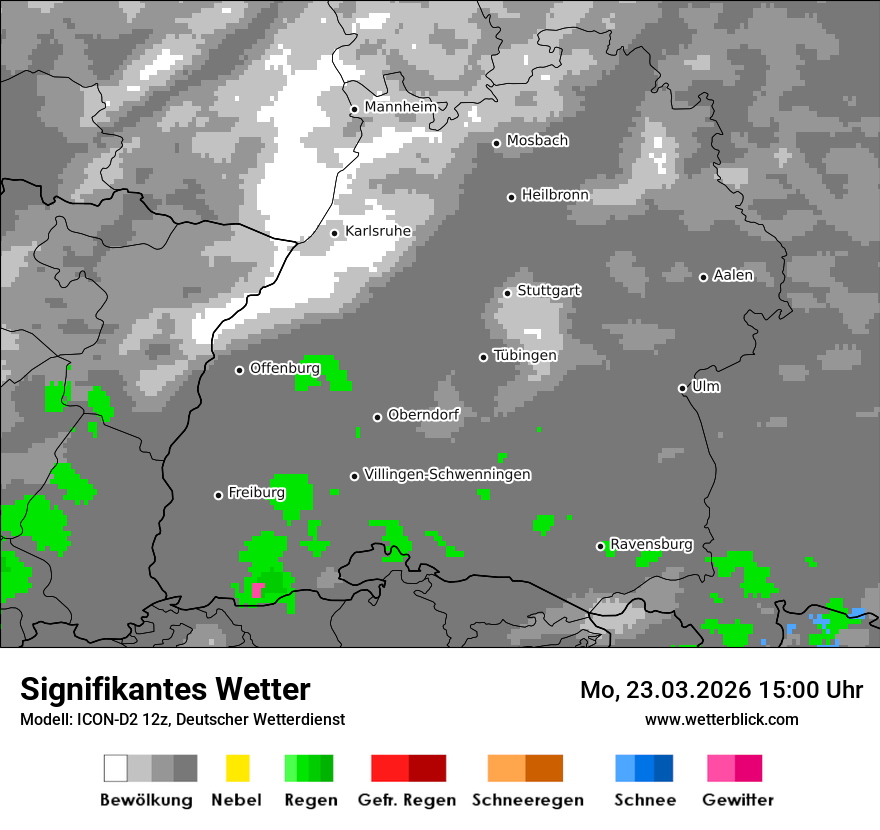 Signifikantes Wetter