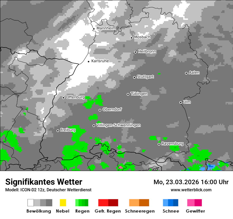 Signifikantes Wetter