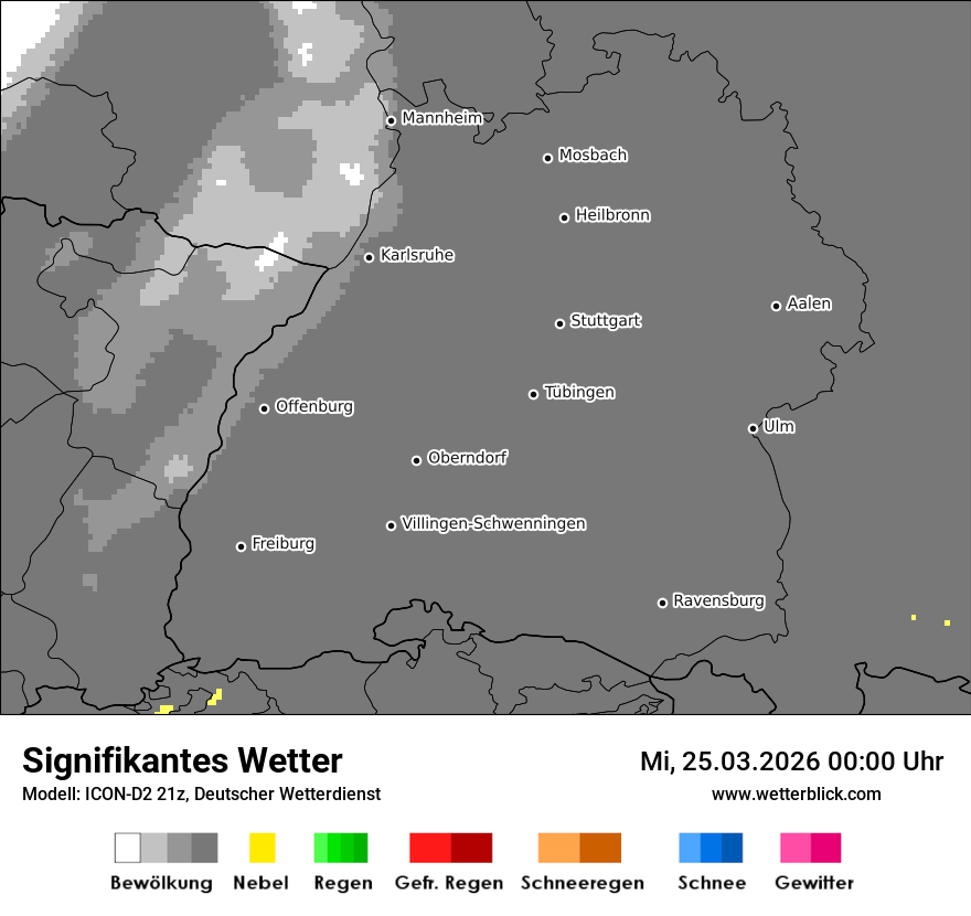 Signifikantes Wetter