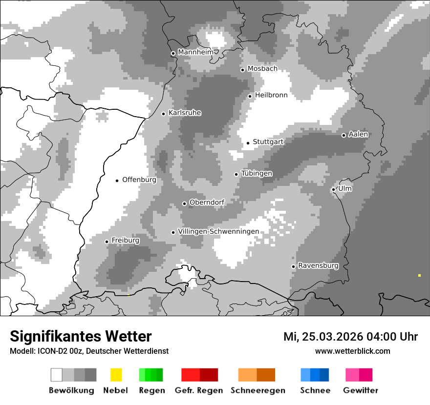 Signifikantes Wetter