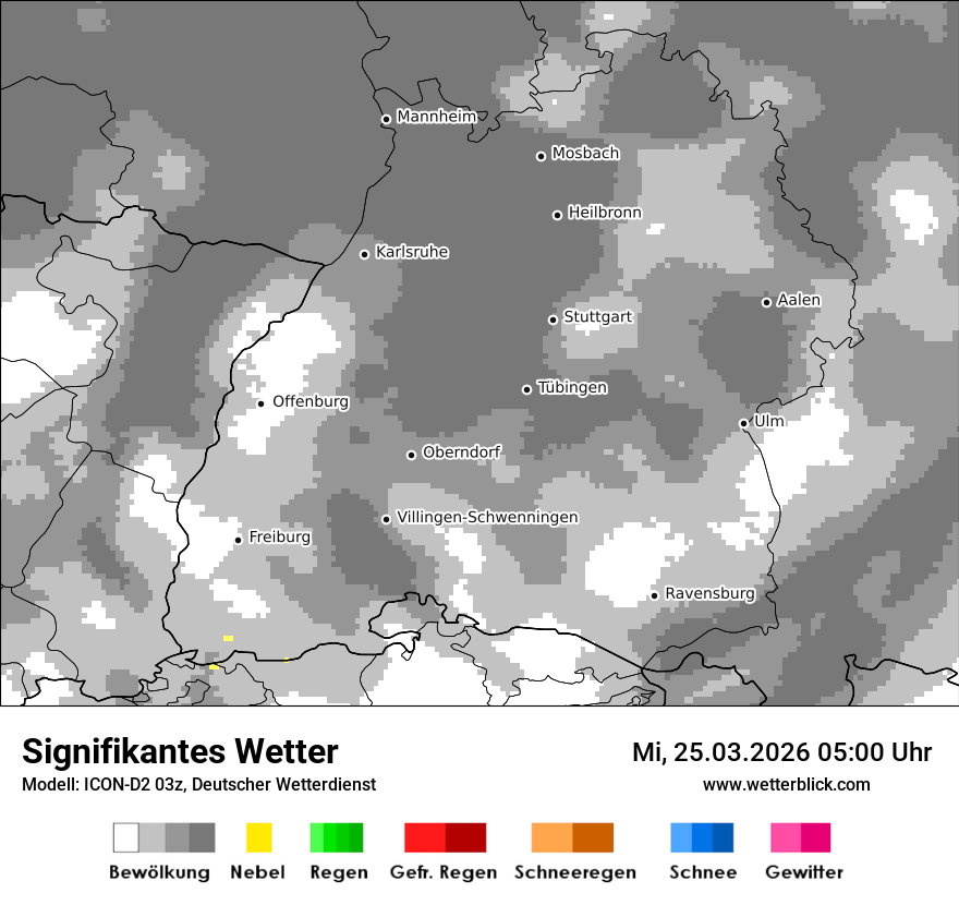 Signifikantes Wetter
