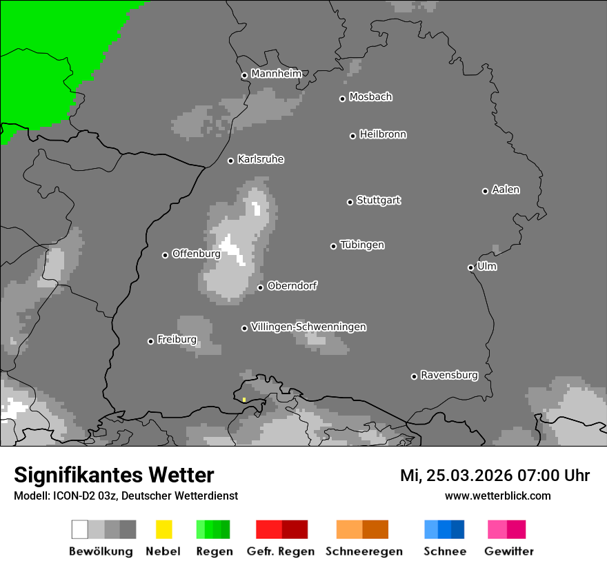 Signifikantes Wetter