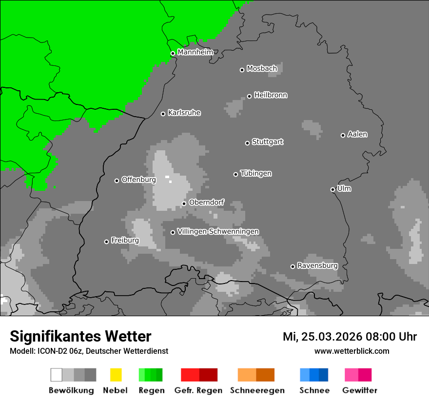 Signifikantes Wetter