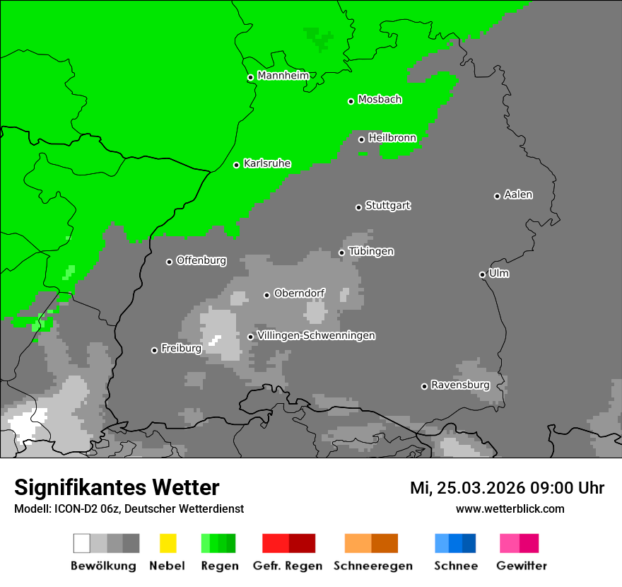Signifikantes Wetter