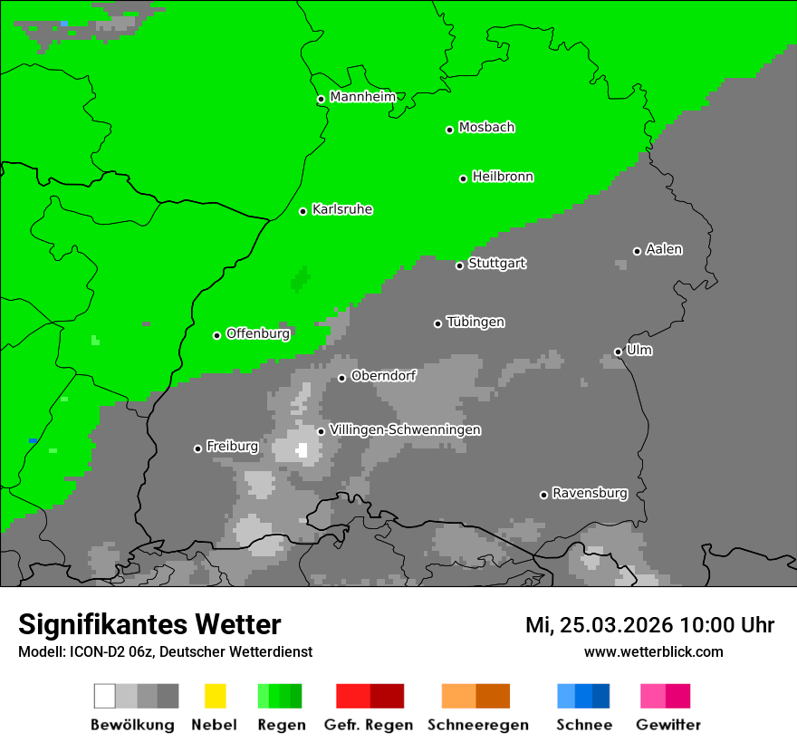 Signifikantes Wetter