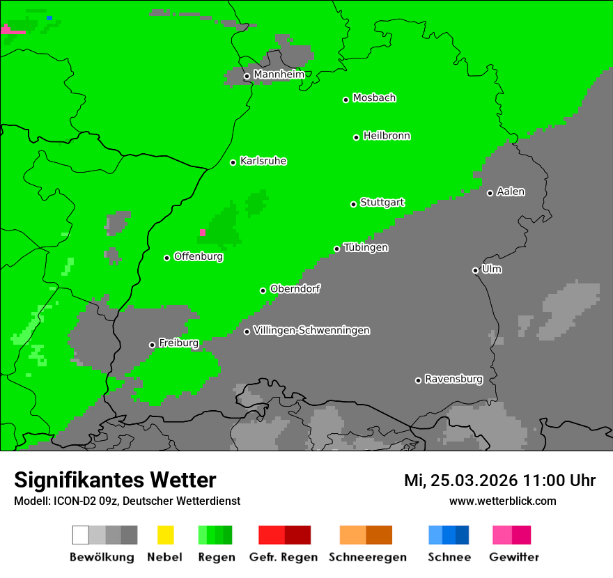 Signifikantes Wetter