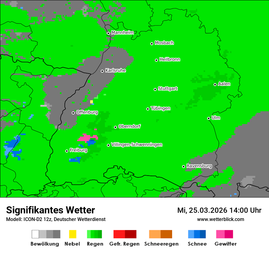 Signifikantes Wetter
