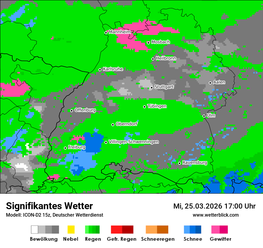 Signifikantes Wetter