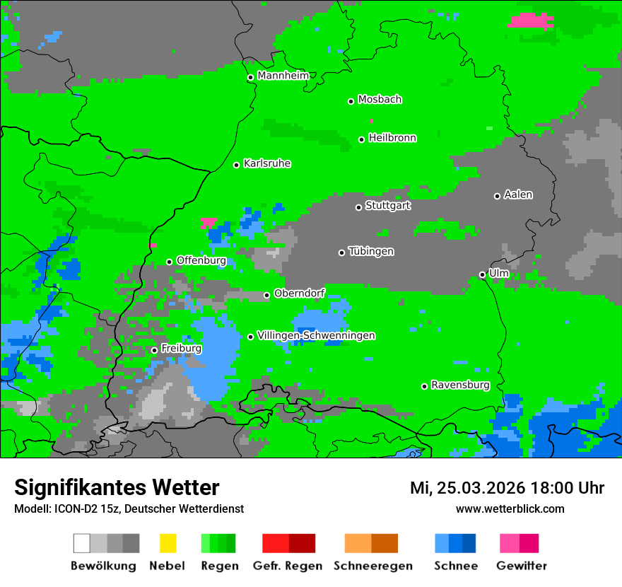 Signifikantes Wetter