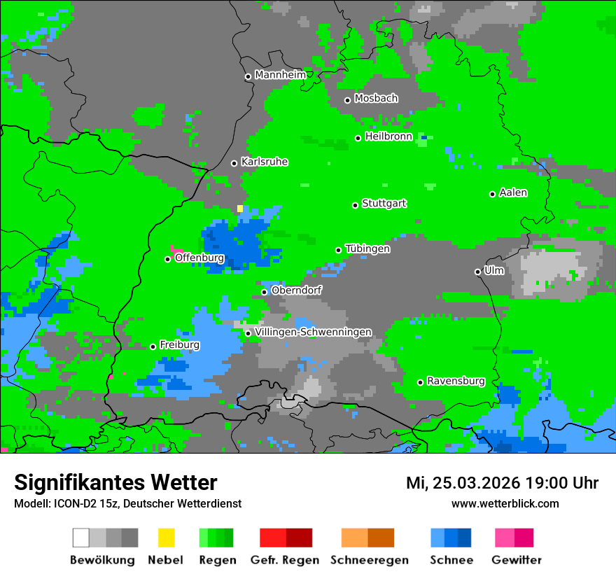 Signifikantes Wetter