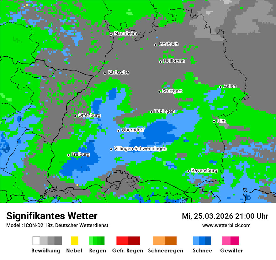 Signifikantes Wetter