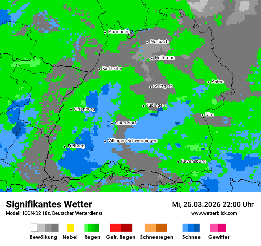 Signifikantes Wetter