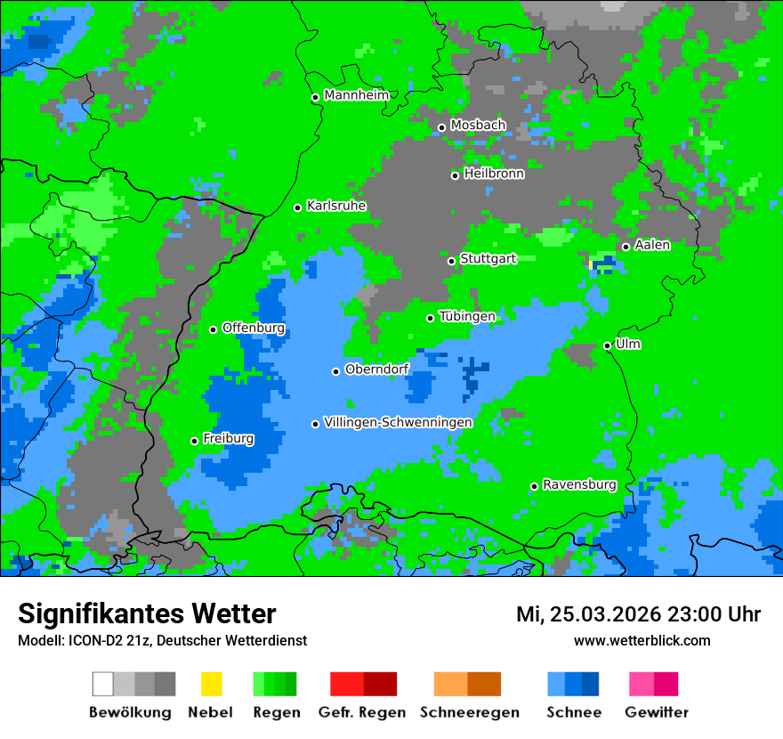 Signifikantes Wetter