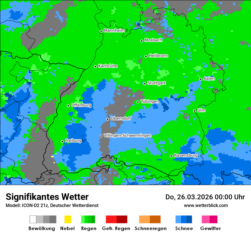 Signifikantes Wetter