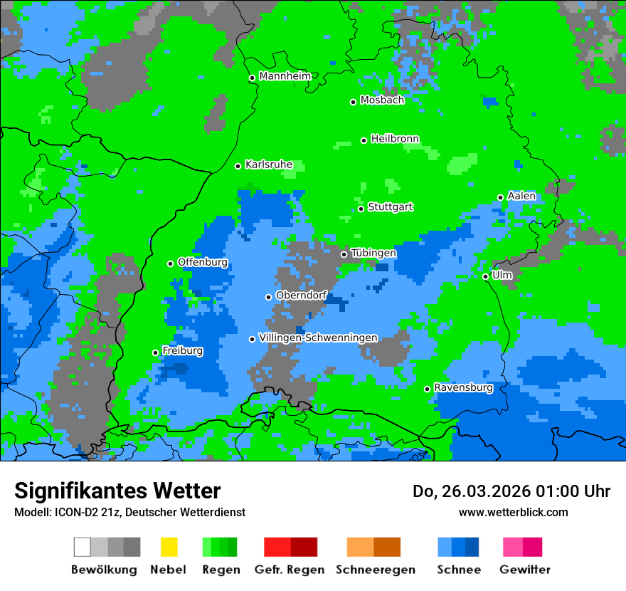 Signifikantes Wetter