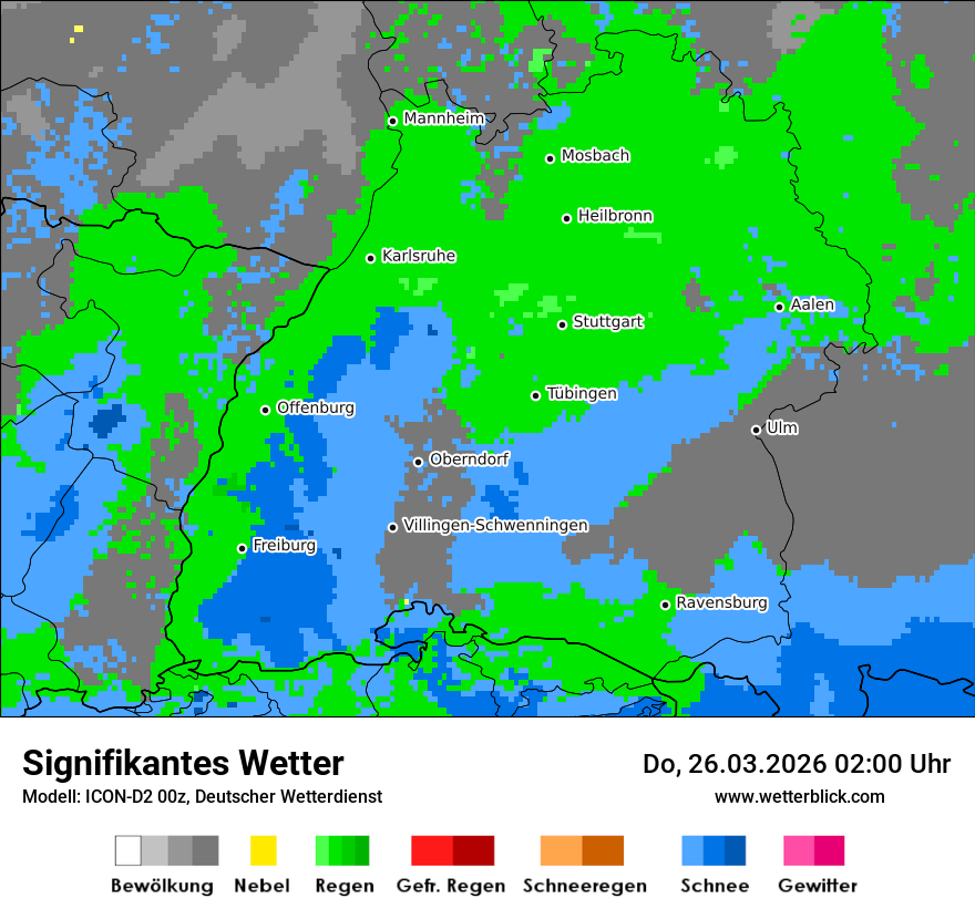Signifikantes Wetter