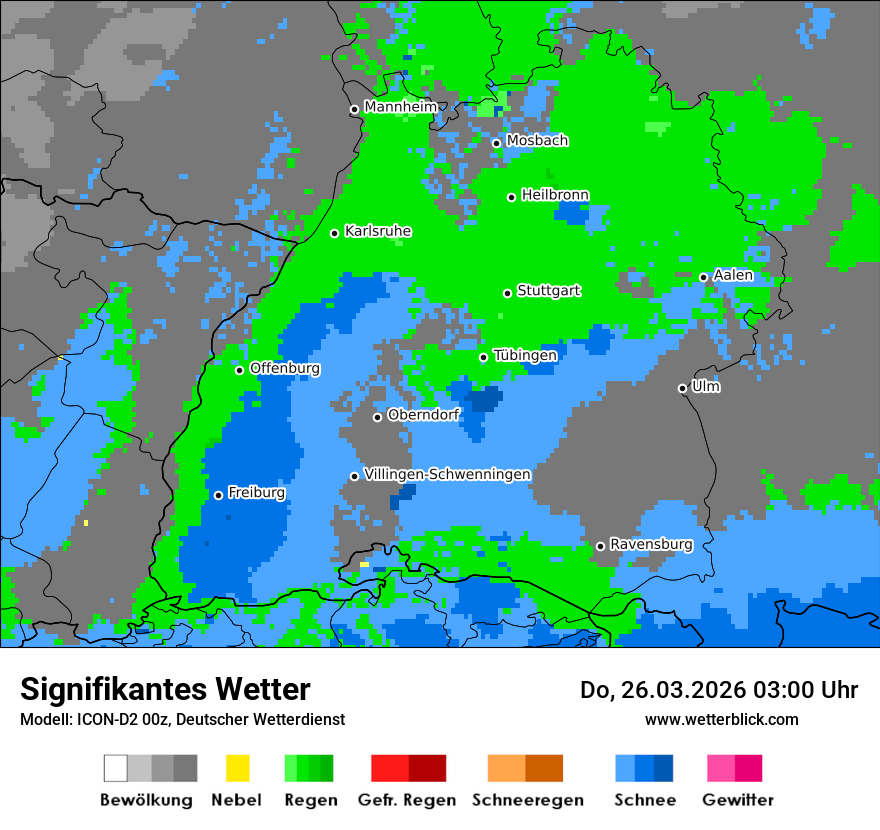 Signifikantes Wetter