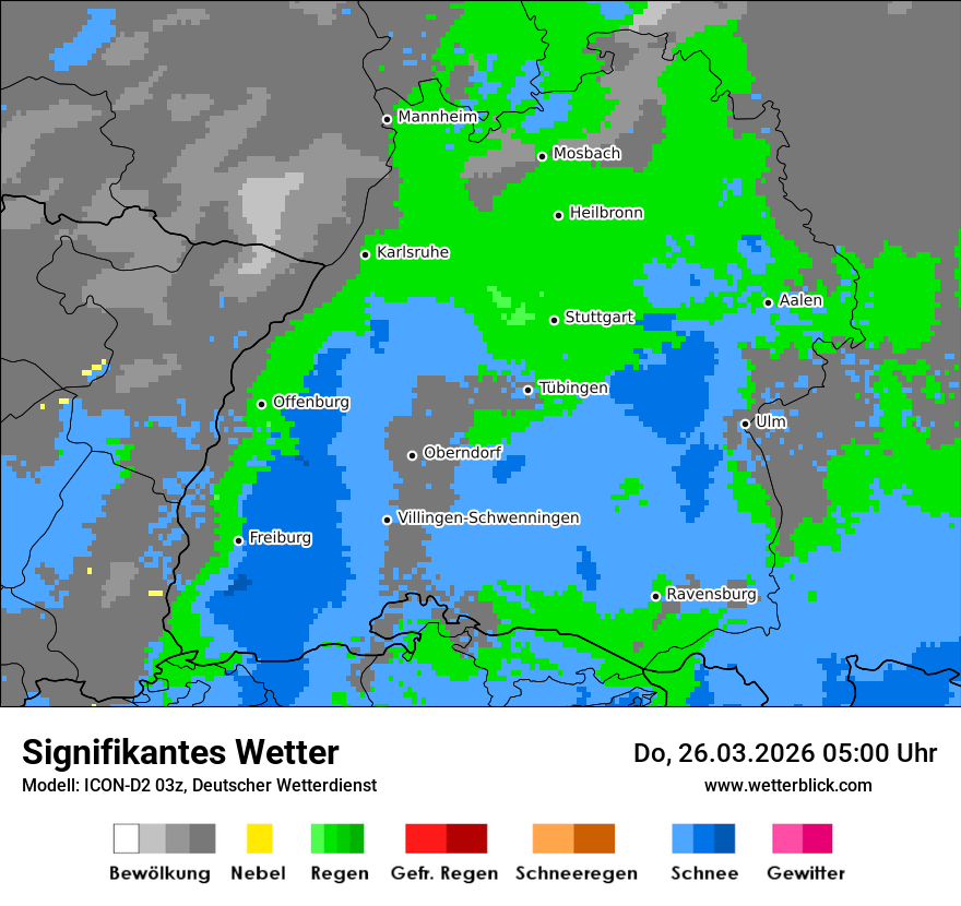 Signifikantes Wetter