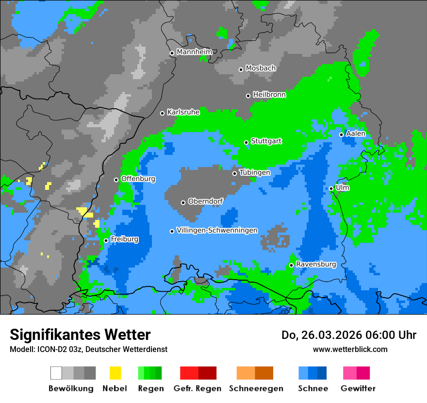 Signifikantes Wetter