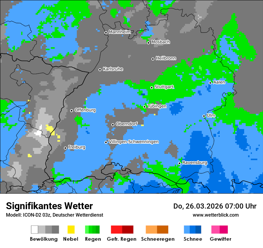 Signifikantes Wetter