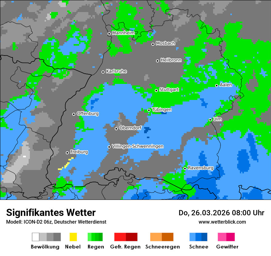 Signifikantes Wetter