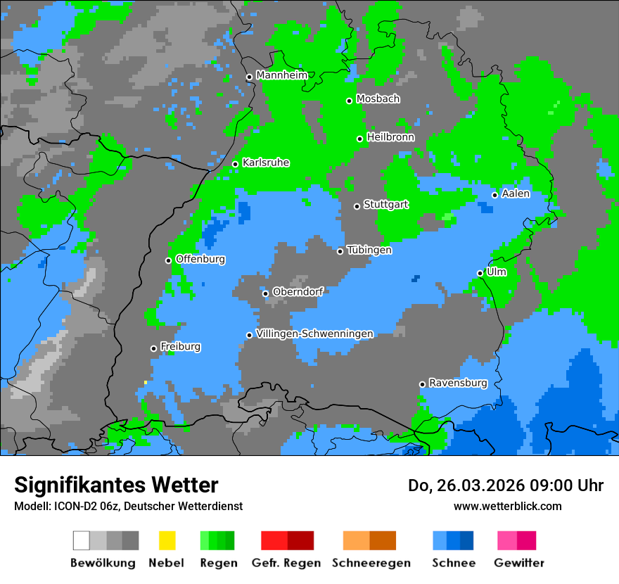 Signifikantes Wetter