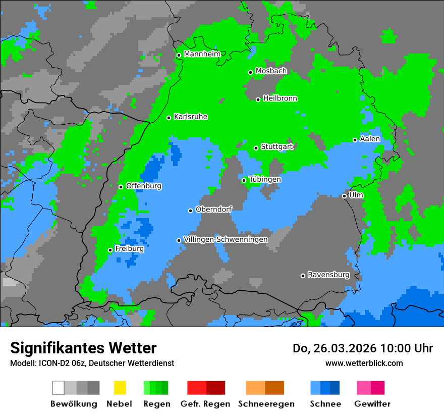 Signifikantes Wetter