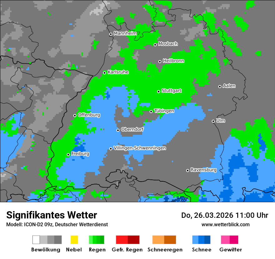 Signifikantes Wetter