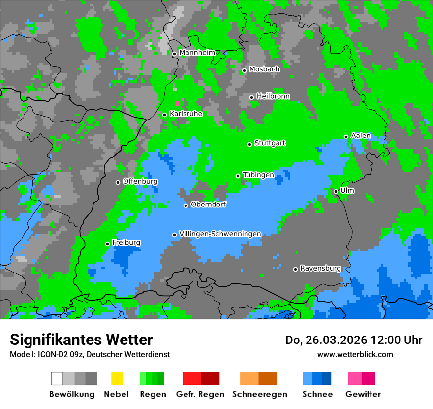 Signifikantes Wetter