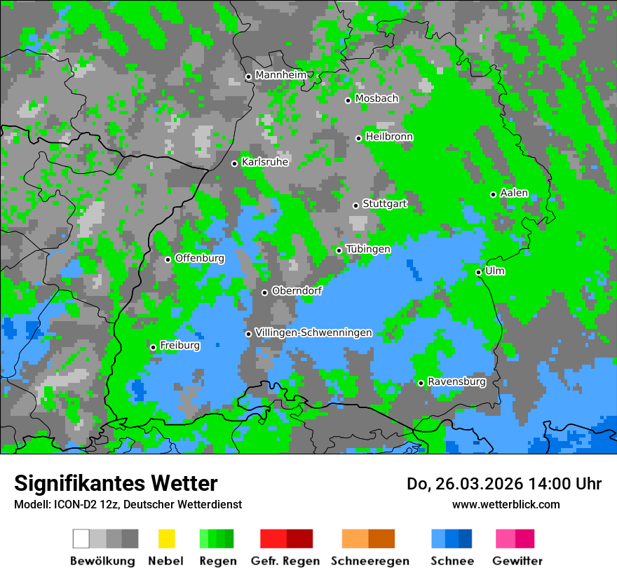 Signifikantes Wetter