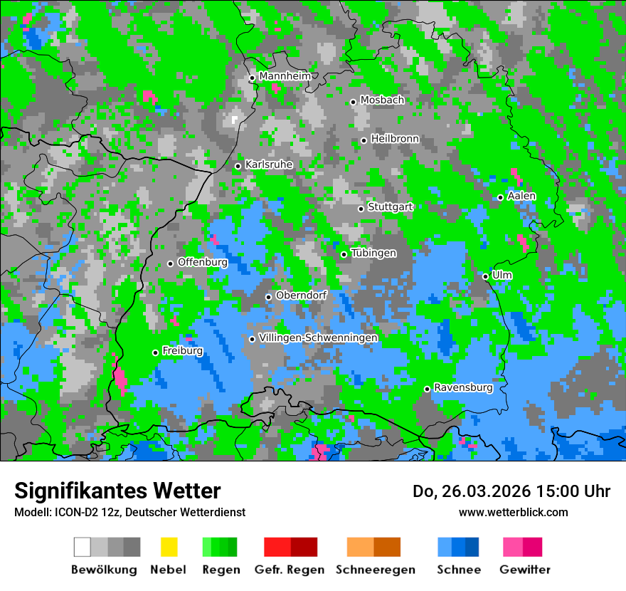 Signifikantes Wetter