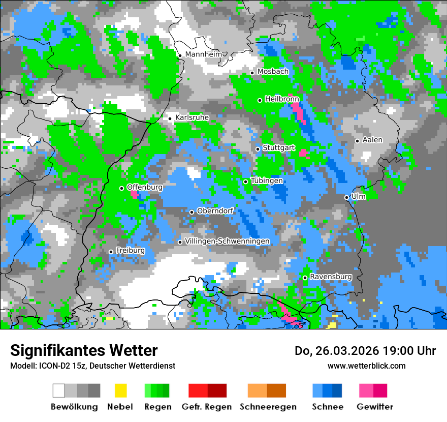 Signifikantes Wetter
