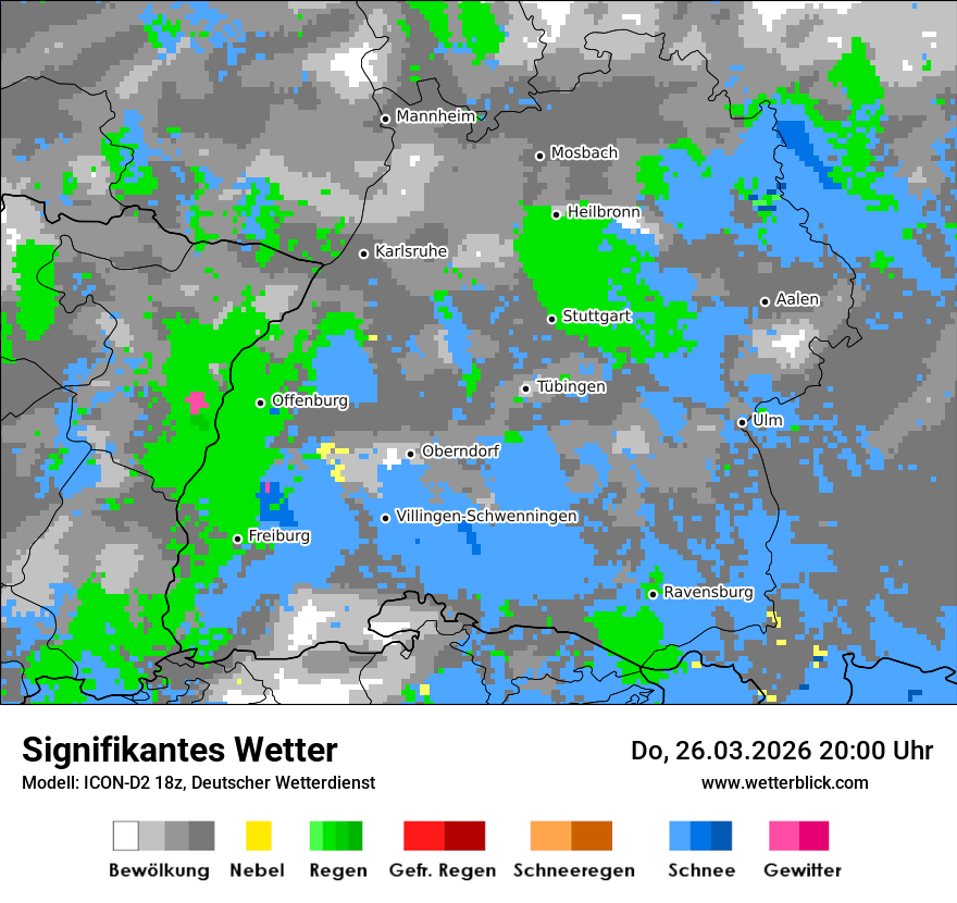 Signifikantes Wetter