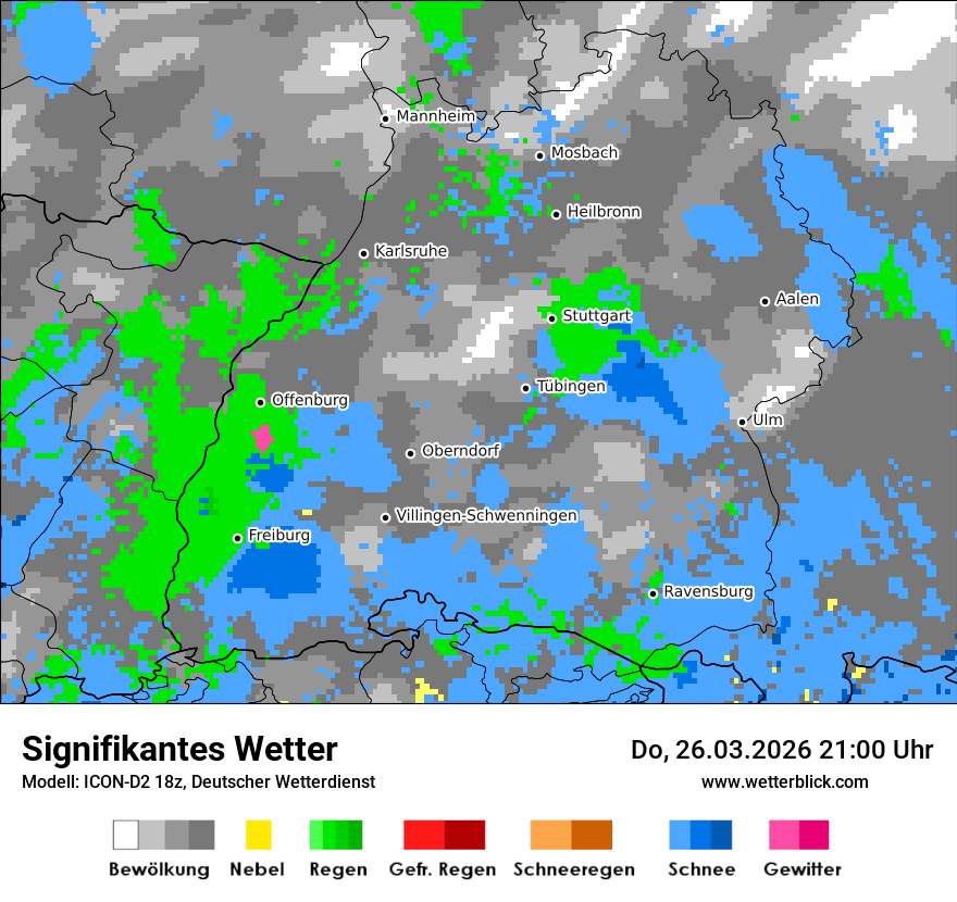Signifikantes Wetter