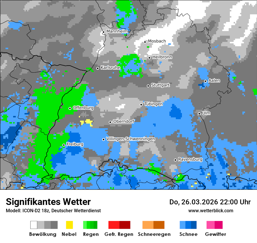 Signifikantes Wetter