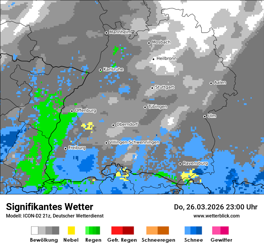 Signifikantes Wetter