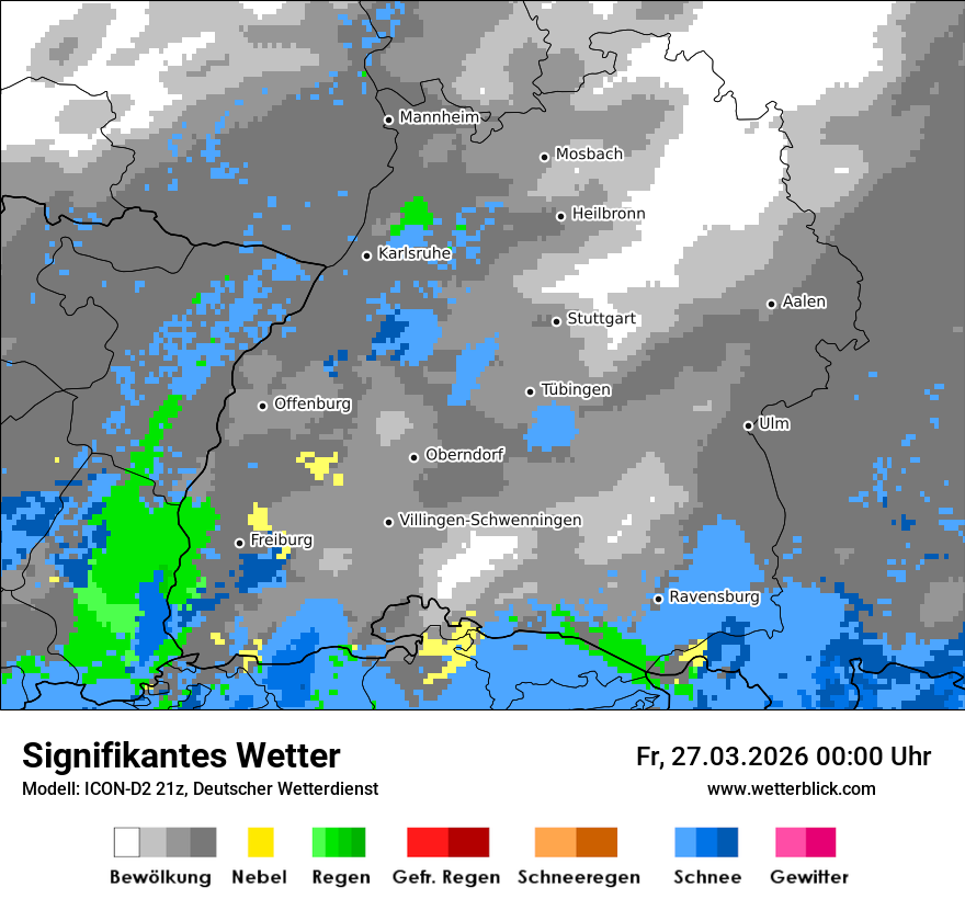 Signifikantes Wetter