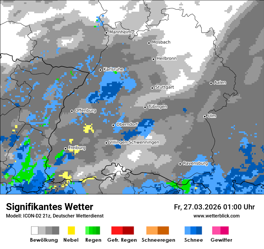 Signifikantes Wetter